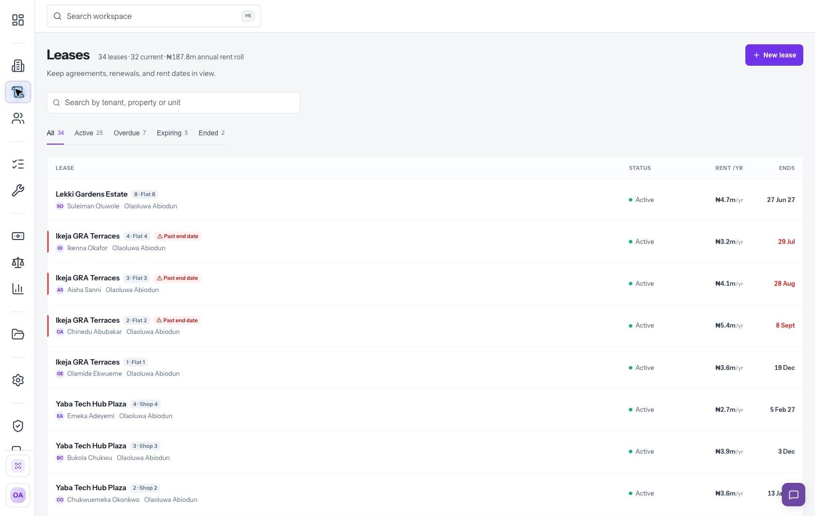 Rentyx live demo lease list with property, tenant, rent and lease status.